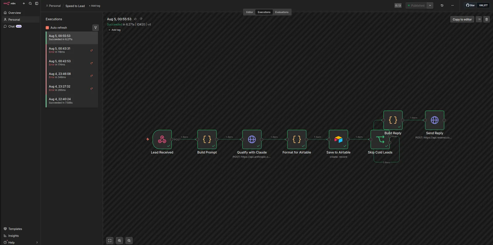Full n8n execution view with every node green