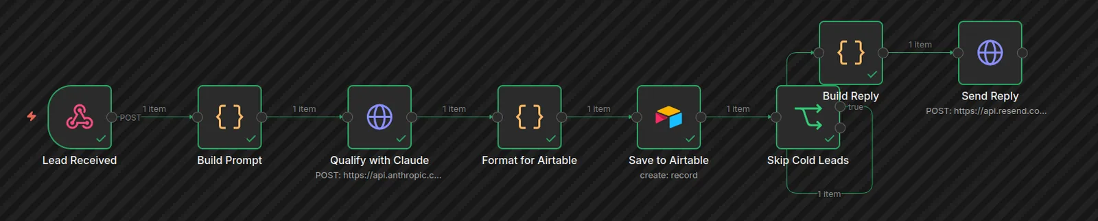 n8n workflow: eight nodes from capture through instant reply, every one successful