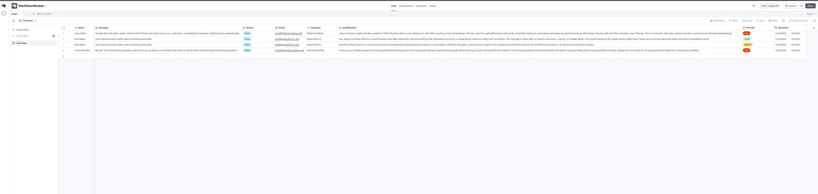 Airtable Leads table with qualified records marked Hot, Warm, and Cold